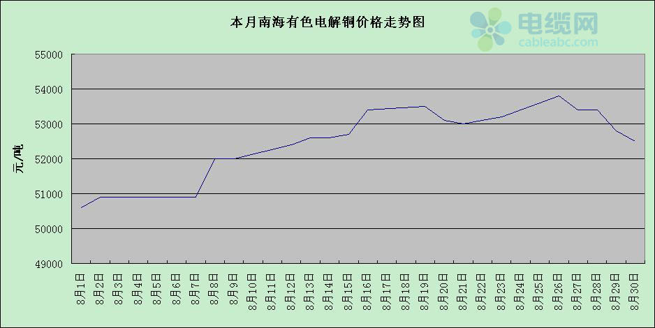 华体会平台|2018年,华为云全球化的爆发之年(图2) 华体会体育在线登录